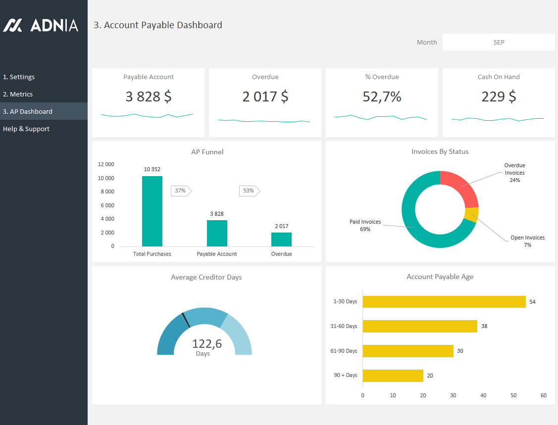 Account_20Payable_20Dashboard.png