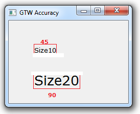 Metrics added result of test program