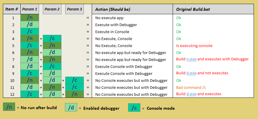 Original Build_bat.png