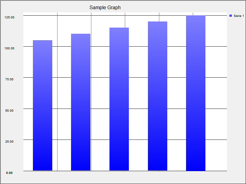 Graph_Bar2D.PNG