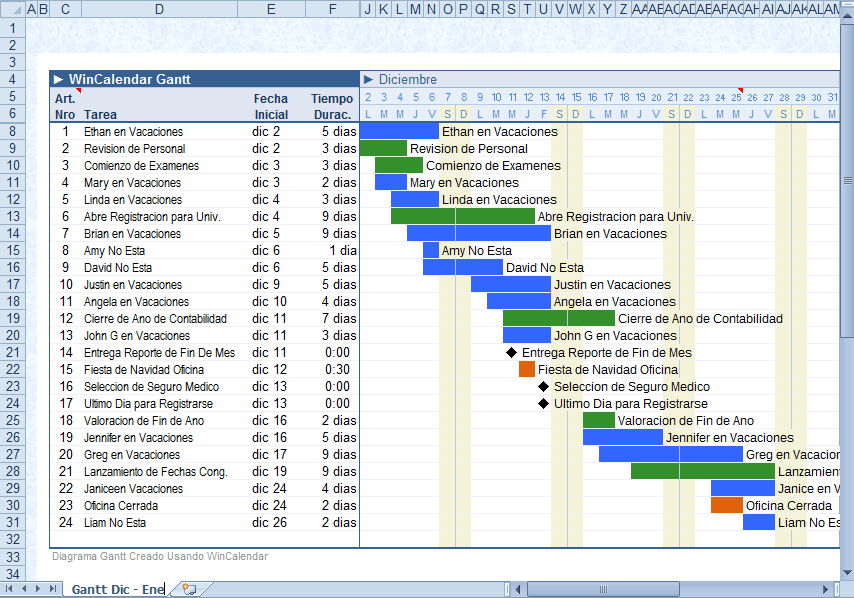 Diagrama-Gantt.png