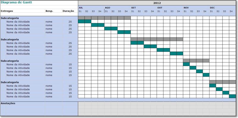 modelo-diagrama-gantt-2.jpg