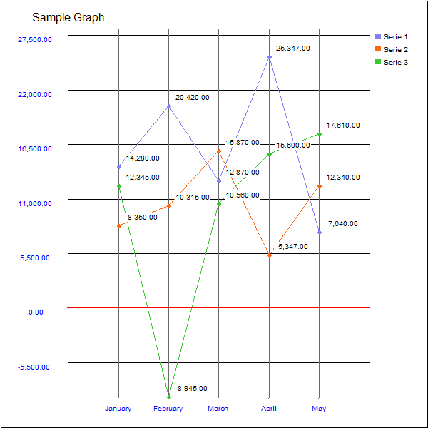 Graph_Lines2D.PNG