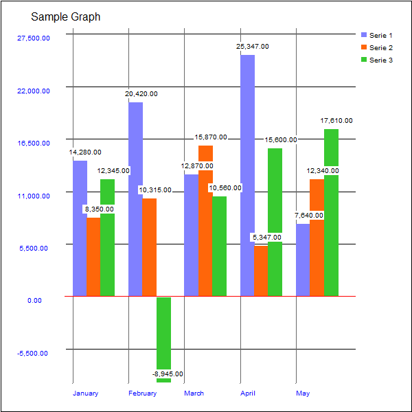 Graph_Bar2D.PNG