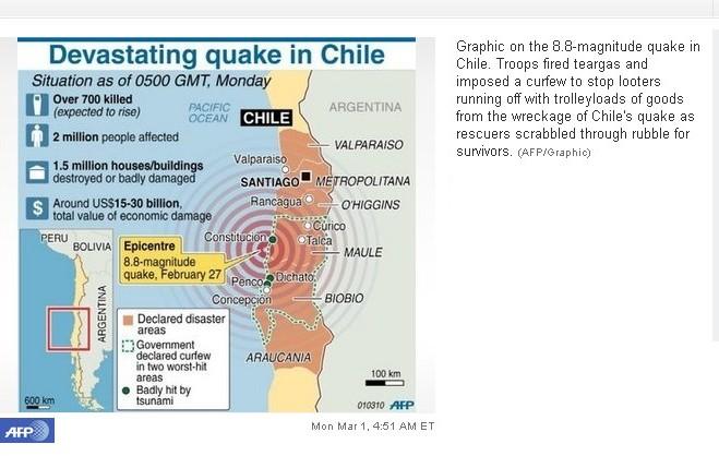 Devastating quake in Chile